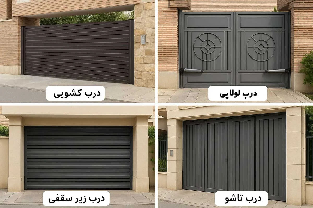 انواع درب اتوماتیک در آجودانیه 