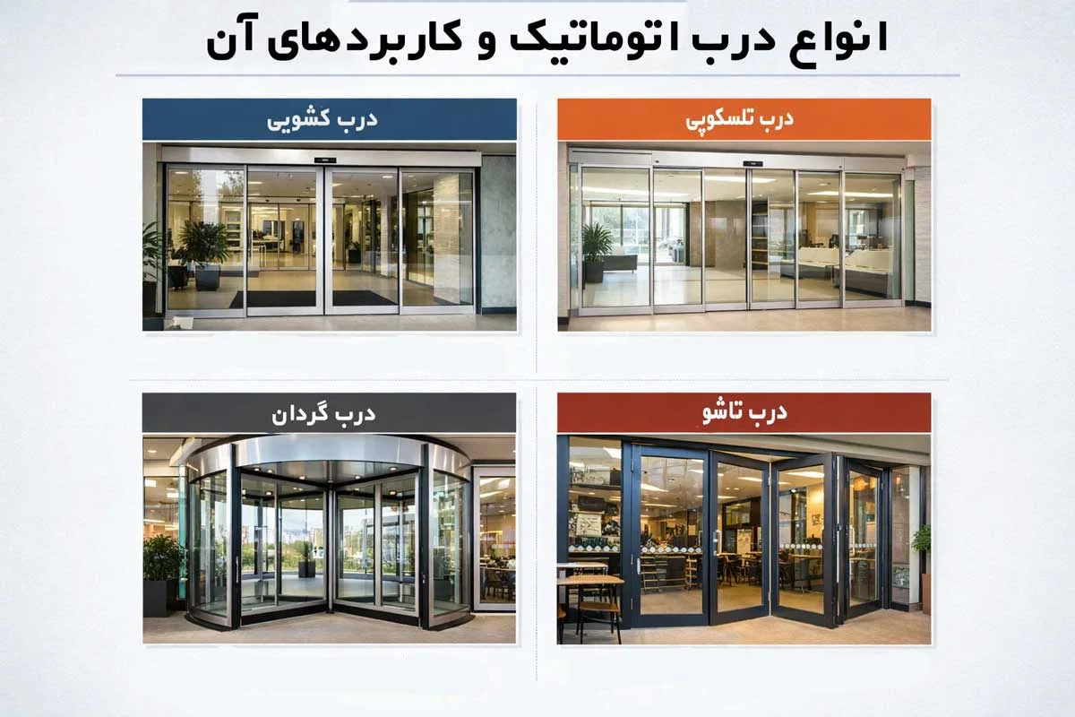 انواع درب اتوماتیک شیشه ای در اقدسیه