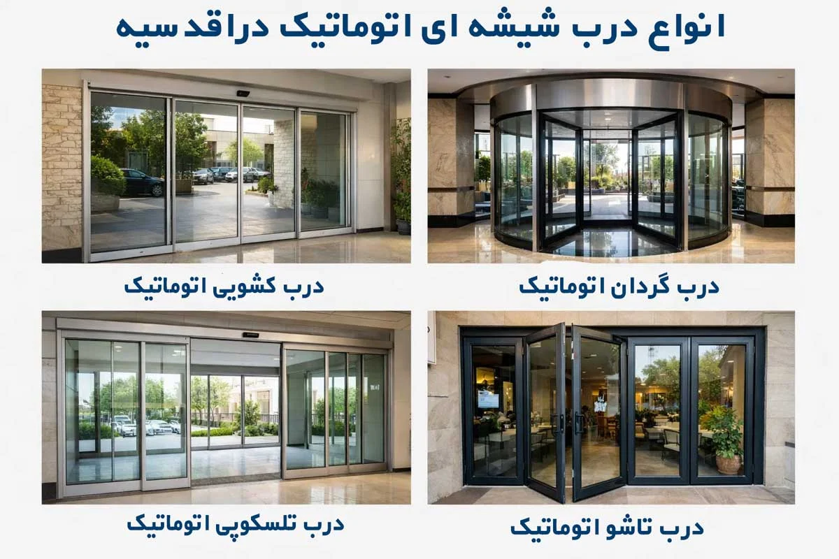 انواع درب اتوماتیک شیشه ای